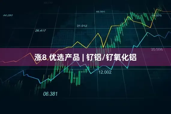 涨8 优选产品 | 钌铝/钌氧化铝