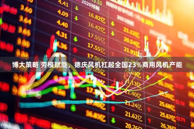 博大策略 劳模赋能，德庆风机扛起全国23%商用风机产能
