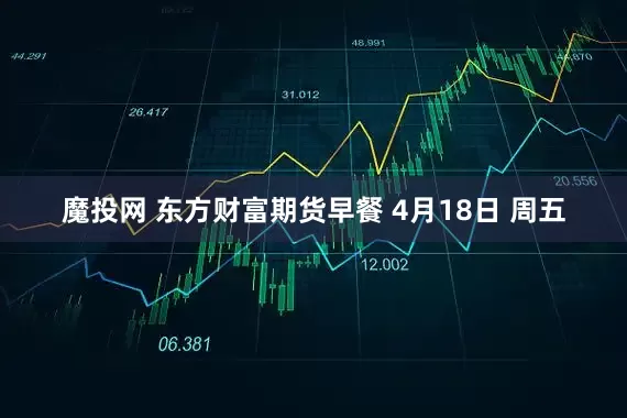 魔投网 东方财富期货早餐 4月18日 周五